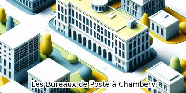 bureaux de poste  chambery