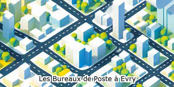 bureaux de poste  evry