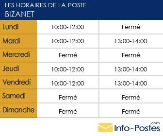 Image horaires la poste 25321