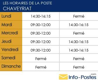 Image horaires la poste 33625