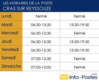 Image horaires la poste 34924