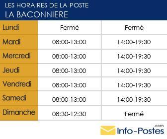 Image horaires la poste 35580