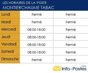 Image horaires la poste 36530