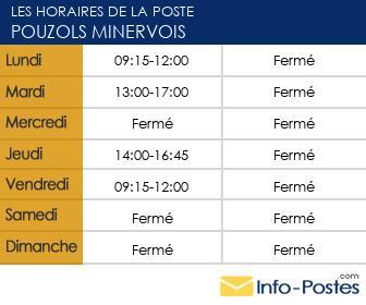 Image horaires la poste 25607