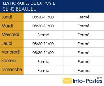 Image horaires la poste 21522