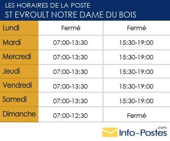 Image horaires la poste 37620