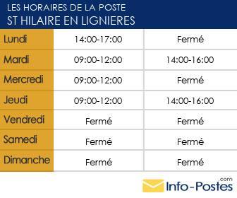 Image horaires la poste 36060